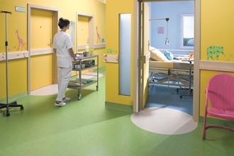 Medical: +5% by 2020